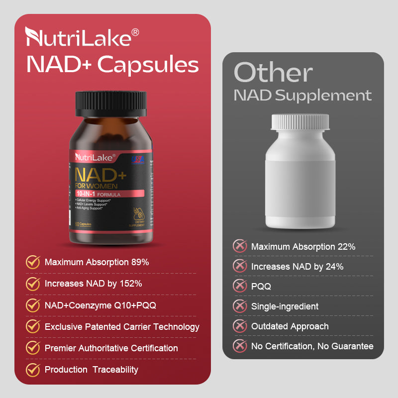 Nutrilake NAD+ Supplement for women