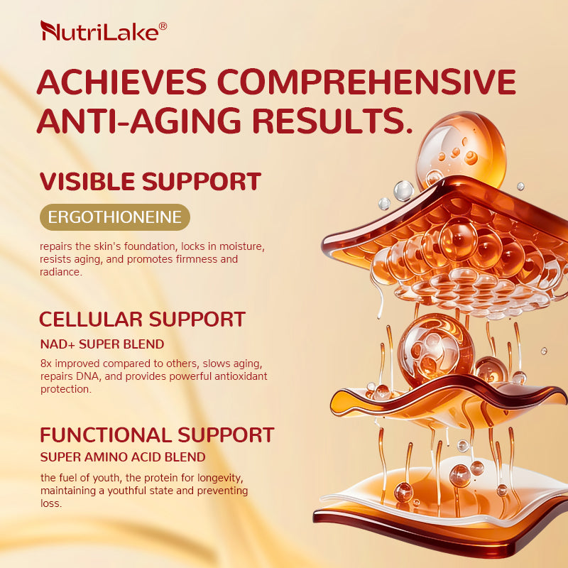 Nutrilake NAD+ Supplement For Women - Comprehensive Anti-Aging Support