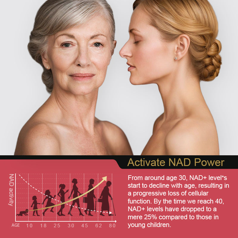 Nutrilake NAD+ Supplement for women