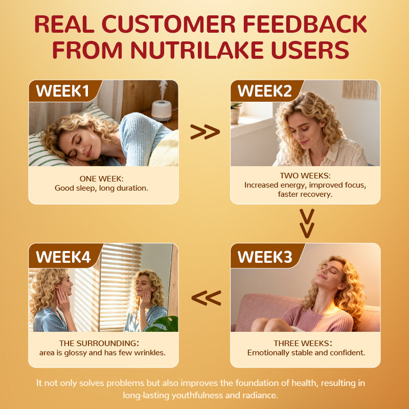 Nutrilake NAD+ Supplement For Women - Comprehensive Anti-Aging Support