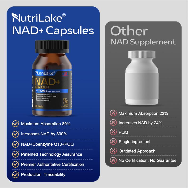 Nutrilake NAD+ Supplement for men